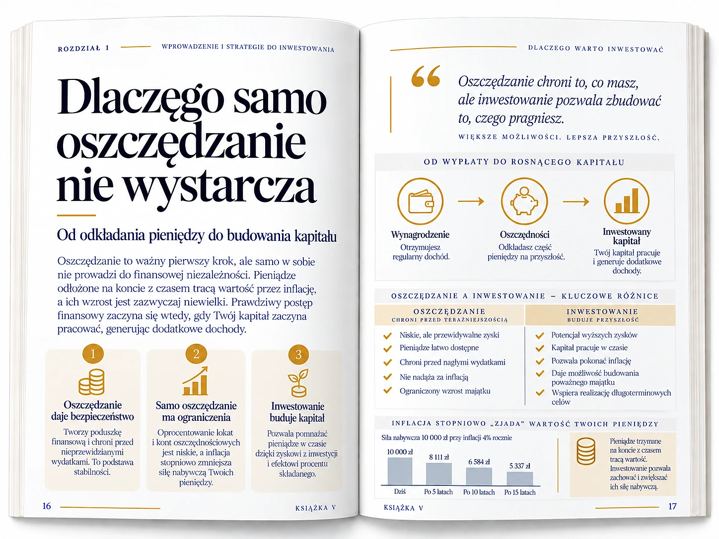 dlaczego_oszczędzanie_nie_wystarcza
