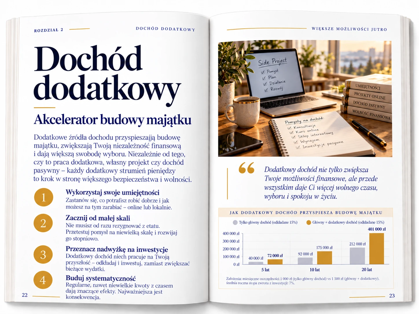 ksiazka_II_rozkladowka_03