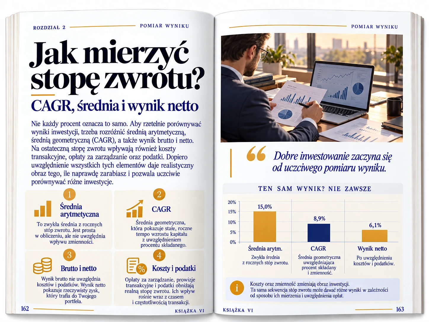 pomiar_wyniku_inwestycji_cagr_i_zysk_netto